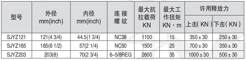 黑龍江国产麻豆免费观看