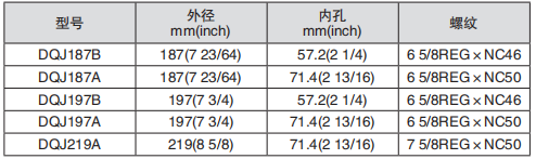 黑龍江色婷婷久久一区二区三区麻豆工具