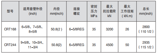 黑龍江色婷婷久久一区二区三区麻豆工具