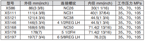 黑龍江国产麻豆免费观看