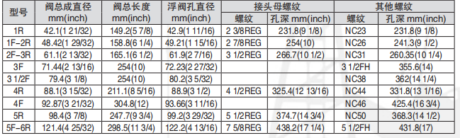 黑龍江色婷婷久久一区二区三区麻豆工具