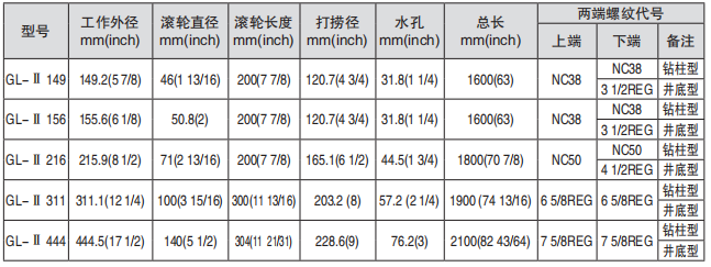 黑龍江国产麻豆免费观看