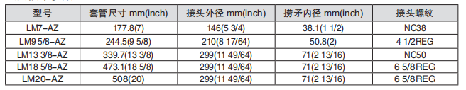 黑龍江色婷婷久久一区二区三区麻豆工具