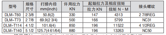 黑龍江国产麻豆免费观看