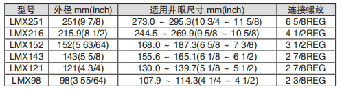 黑龍江国产麻豆免费观看
