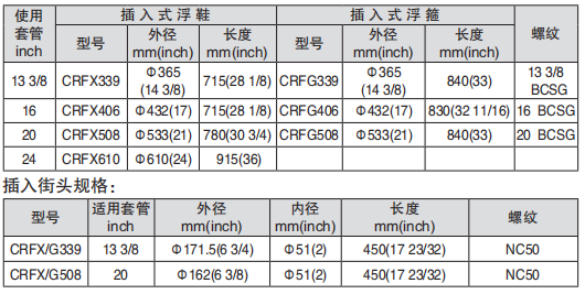 黑龍江色婷婷久久一区二区三区麻豆工具