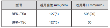 黑龍江色婷婷久久一区二区三区麻豆工具