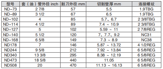 黑龍江色婷婷久久一区二区三区麻豆工具