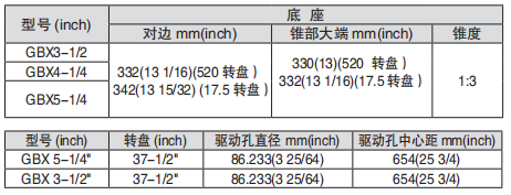 黑龍江井下工具 黑龍江井下工具