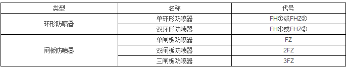 黑龍江色婷婷久久一区二区三区麻豆工具
